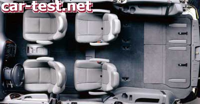 Фото Dodge Grand Caravan